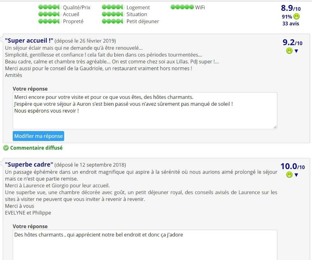 Bed & Breakfast Les Lillas Saint-Jeannet  Eksteriør billede